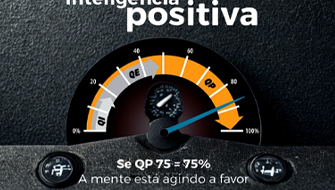 Medidor de Inteligência Positiva